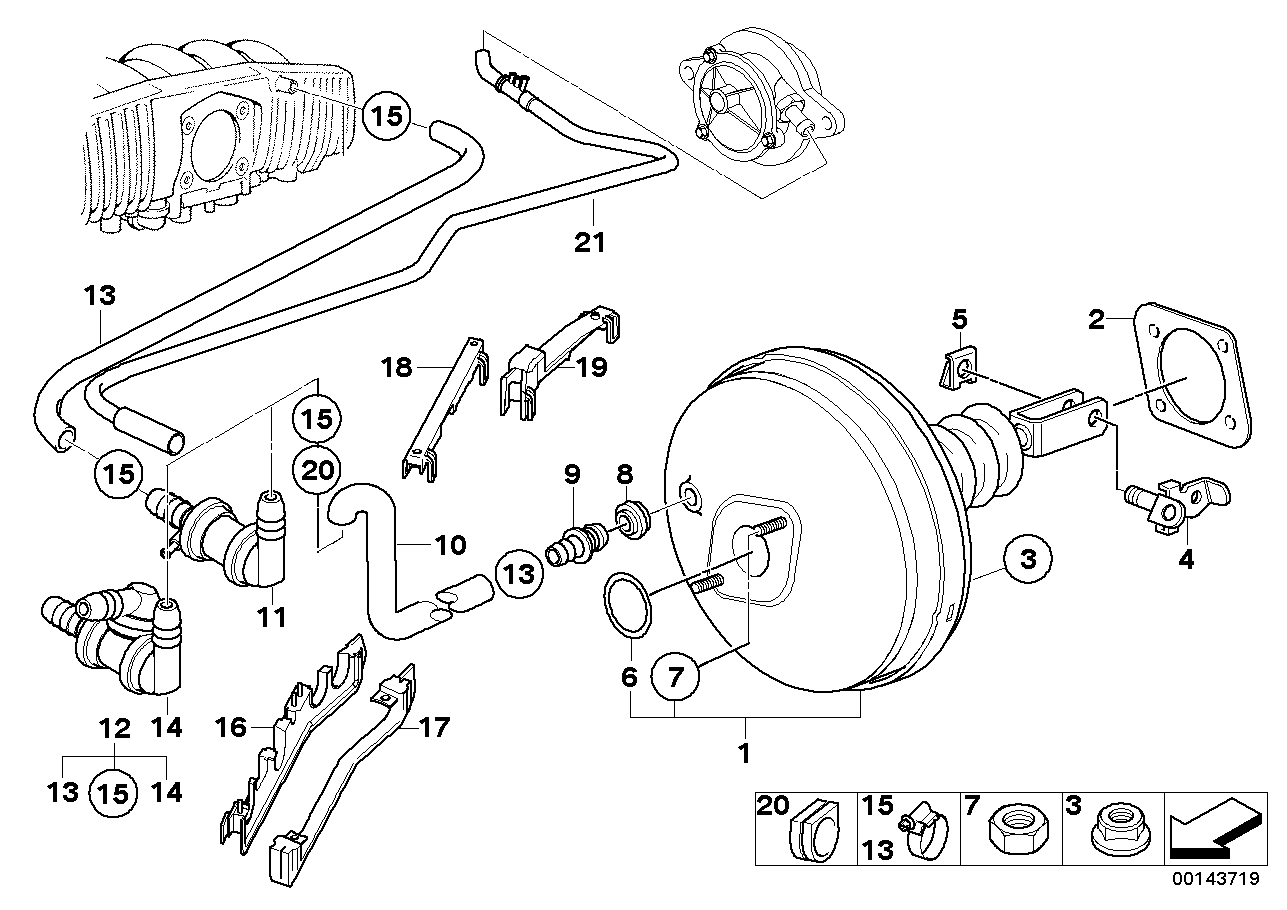 Кодирование тормозов bmw