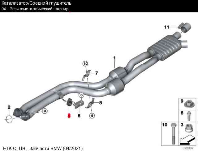 Номера запчастей bmw