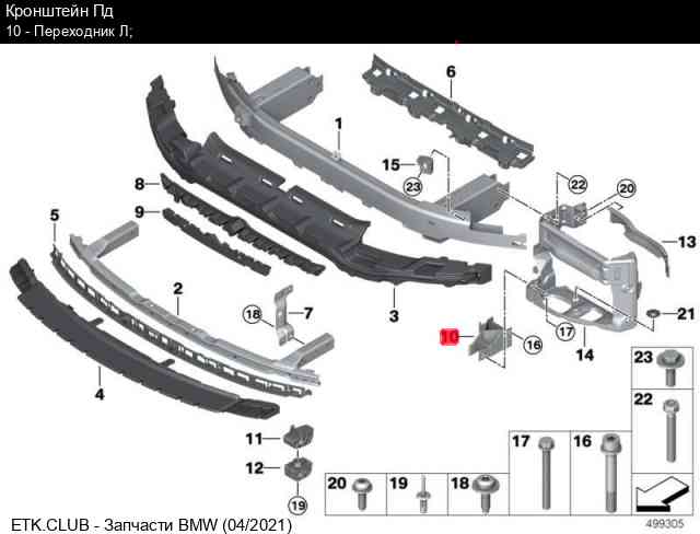 Поиск запчастей bmw